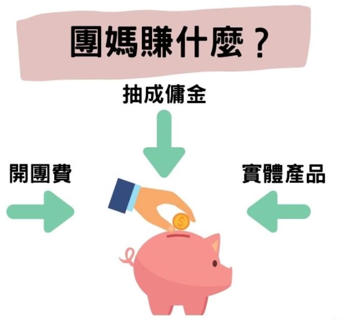 2024新竹批發商哪裡找?怎麼找?台灣南北雜貨、冷凍食品、玩具、衣服、零食貨源推薦 7 團購主/團媽賺什麼