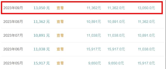 自媒體如何賺錢?2024流量變現課程!在家經營自媒體年賺破千萬收入ptt6個推薦自媒體平台 15 自媒體如何賺錢?2024流量變現課程!在家經營自媒體年賺破千萬收入ptt6個推薦自媒體平台