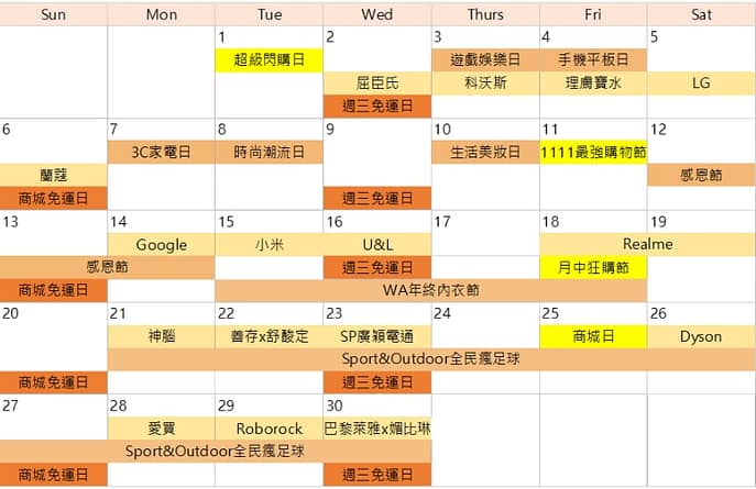 2022雙12優惠ptt-全電商蝦皮必買整理1212購物節活動由來? 13 雙11優惠-2022蝦皮暖身優惠必買整理