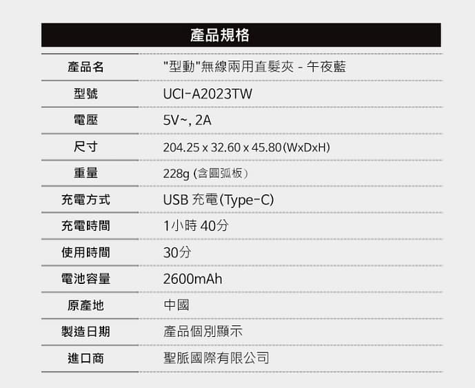 2023母親節禮物實用排行-15款ptt調查小資女、婆婆、創意、學生、便宜推薦推介必買 52 母親節禮物-2023實用推薦調查:Take-out Season4 型動無線兩用直髮夾
