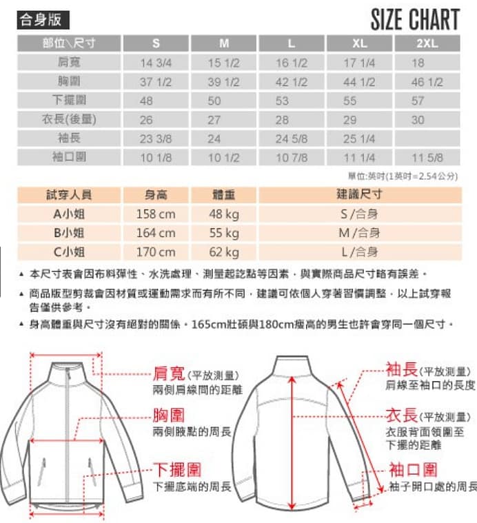 2023防風外套推薦品牌ptt-9款保暖、禦寒、連帽男、女外套排行榜 69 外套推薦-2023 【Hilltop山頂鳥】女款WS防風防小雨蓄熱羽絨外套