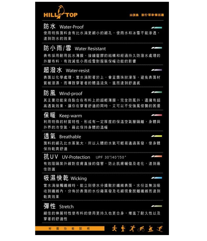 2023防風外套推薦品牌ptt-9款保暖、禦寒、連帽男、女外套排行榜 68 2023防風外套推薦品牌ptt-9款保暖、禦寒、連帽男、女外套排行榜