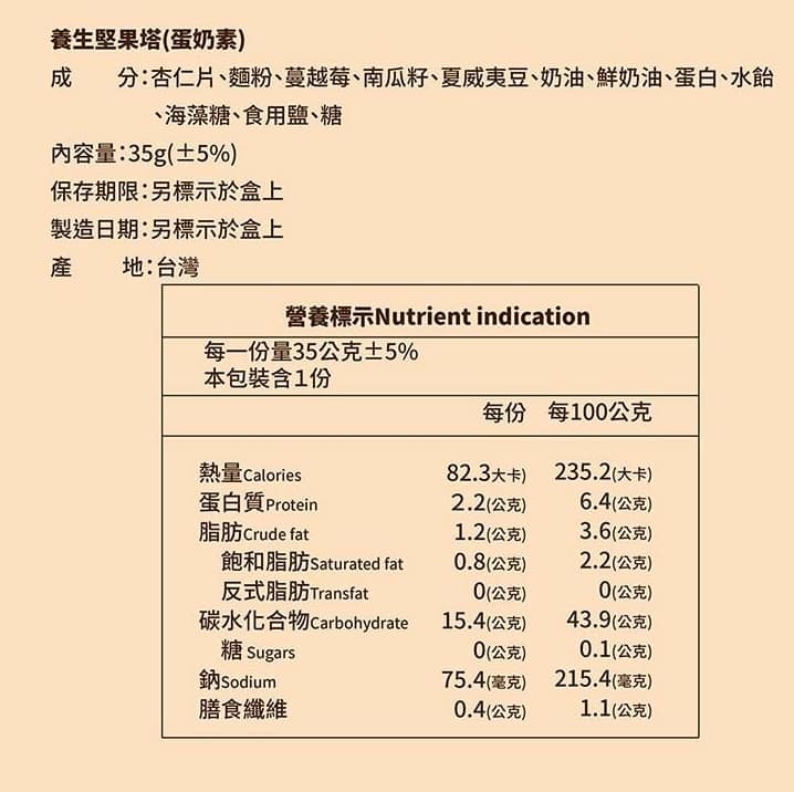 法布甜好吃嗎?2024ptt/dcard評價推薦過年送禮禮盒、蛋糕、檸檬塔、馬卡龍鳳梨酥、蛋黃酥、牛軋糖 35 法布甜好吃嗎?2024ptt/dcard評價推薦過年送禮禮盒、蛋糕、檸檬塔、馬卡龍鳳梨酥、蛋黃酥、牛軋糖
