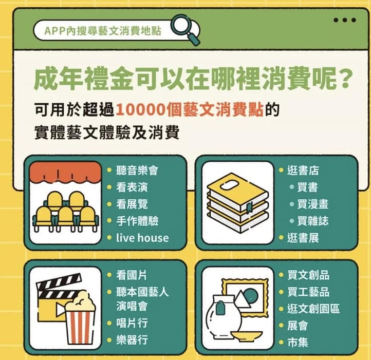 2023私大生學費補助3.5萬/高中職學費全減免錢!112行政院大撒幣政策落實教育平權 17 2023私大生學費補助3.5萬/高中職學費全減免錢!112行政院大撒幣政策落實教育平權