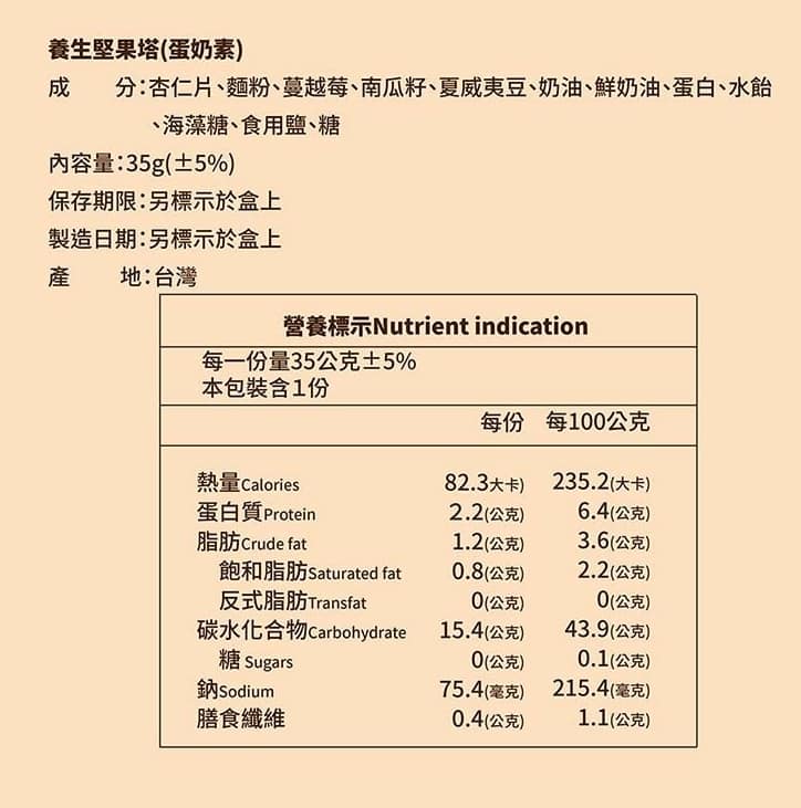 法布甜好吃嗎?2024ptt/dcard評價推薦過年送禮禮盒、蛋糕、檸檬塔、馬卡龍鳳梨酥、蛋黃酥、牛軋糖 59 法布甜-2023ptt/dcard評價推薦:養生堅果塔(12入)