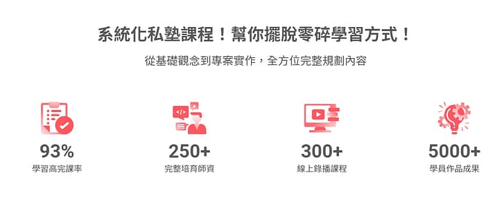 2023學米評價ptt-Xuemi無詐騙嫌疑!線上課程推薦上課心得分享 2 學米 Xuemi私塾是什麼?品牌及特色介紹