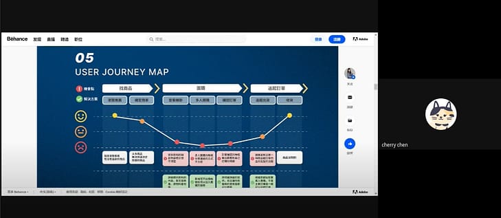 2023學米評價ptt-Xuemi無詐騙嫌疑!線上課程推薦上課心得分享 24 學米心得 上課情形體驗地點分享