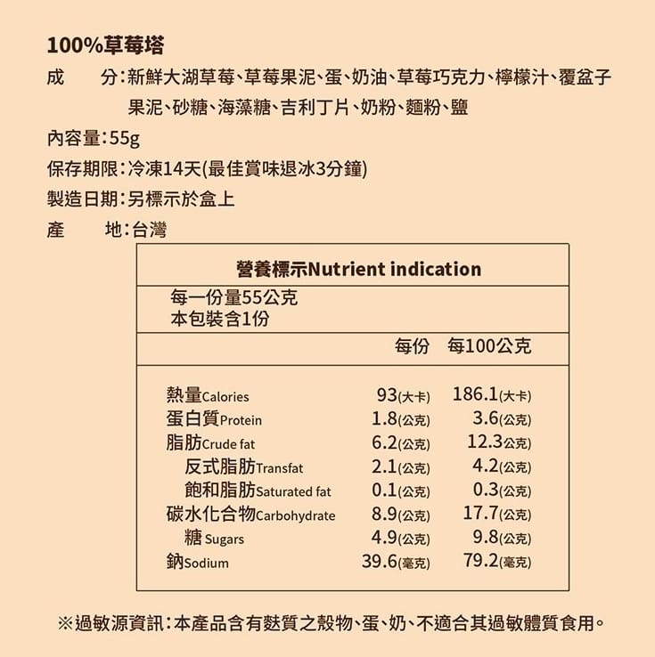 法布甜好吃嗎?2024ptt/dcard評價推薦過年送禮禮盒、蛋糕、檸檬塔、馬卡龍鳳梨酥、蛋黃酥、牛軋糖 66 法布甜-2023ptt/dcard評價推薦:當季草莓塔