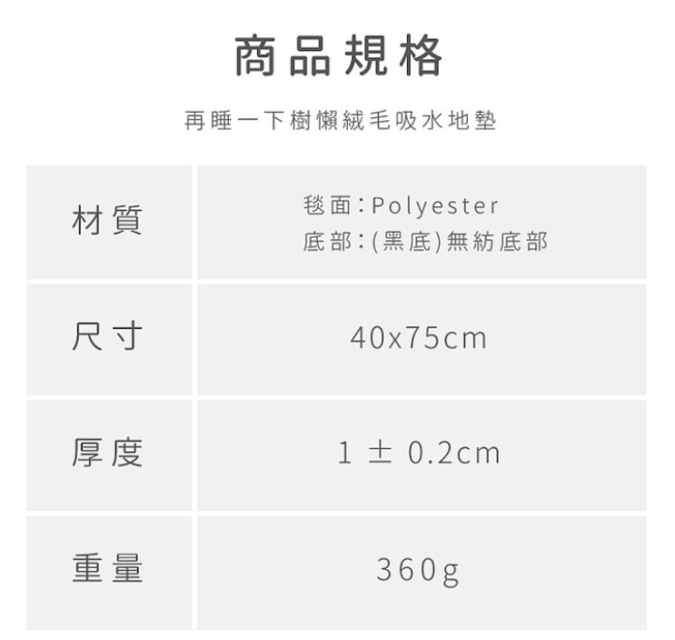 2024交換禮物推薦排行榜ptt-18款聖誕節交換禮物最想收到第一名!男友、女友、學生 84 禮物推薦-2022 聖誕節禮物 絨毛吸水地墊 (送女友推薦)