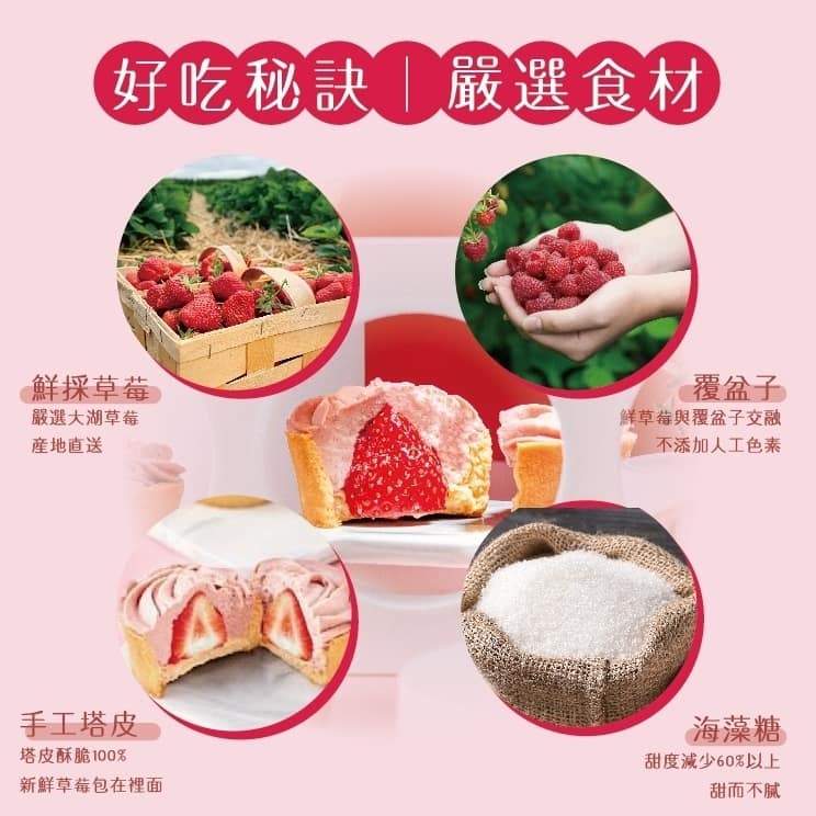 法布甜好吃嗎?2024ptt/dcard評價推薦過年送禮禮盒、蛋糕、檸檬塔、馬卡龍鳳梨酥、蛋黃酥、牛軋糖 62 法布甜-2023ptt/dcard評價推薦:當季草莓塔