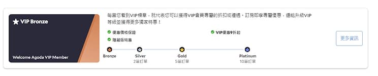 Agoda 折扣碼-2023年07月10%神秘優惠如何使用ptt?輸入"隱藏"機票訂房優惠碼 18 Agoda折扣碼-VIP
