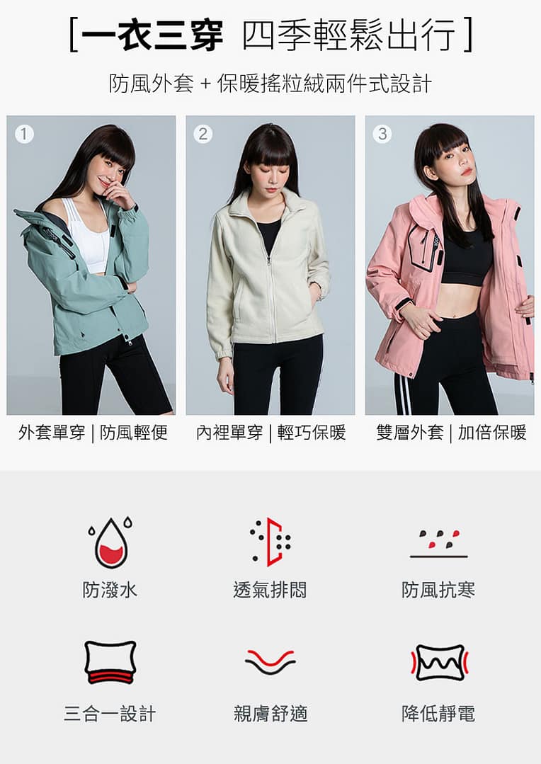 2023防風外套推薦品牌ptt-9款保暖、禦寒、連帽男、女外套排行榜 40 2023防風外套推薦品牌ptt-9款保暖、禦寒、連帽男、女外套排行榜