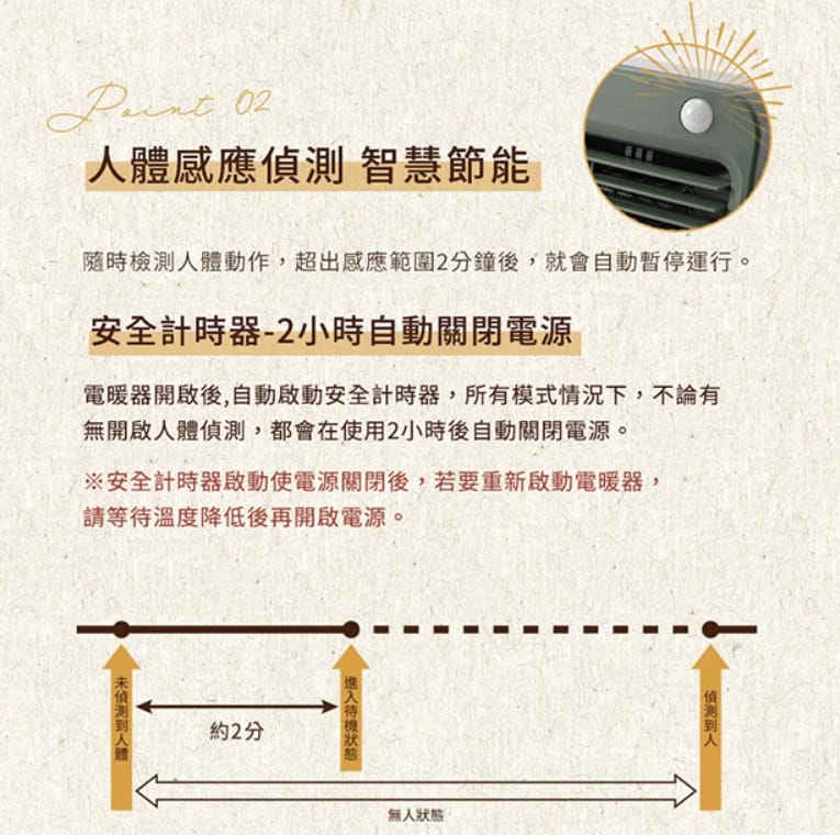 2023情人節禮物實用排行榜ptt-9款推薦送男朋友、女朋友、老婆、老公七夕、白色情人節最浪漫的禮物 116 情人節禮物-2023實用、簡單的排行榜推薦:日本BRUNO 人體感應電暖器 (象牙色)