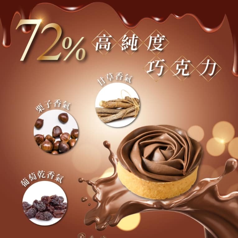 法布甜好吃嗎?2024ptt/dcard評價推薦過年送禮禮盒、蛋糕、檸檬塔、馬卡龍鳳梨酥、蛋黃酥、牛軋糖 74 法布甜好吃嗎?2024ptt/dcard評價推薦過年送禮禮盒、蛋糕、檸檬塔、馬卡龍鳳梨酥、蛋黃酥、牛軋糖