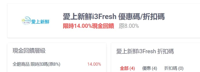 愛上新鮮-i3Fresh 2022年7月最新優惠代碼、折扣碼、評價 249 shopback 愛上新鮮