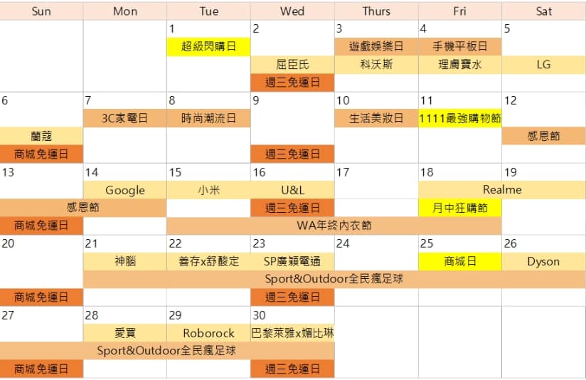 2024雙11優惠ptt-蝦皮最賺必買整理1111購物節、momo、淘寶 21 雙11優惠-2022蝦皮暖身優惠必買整理