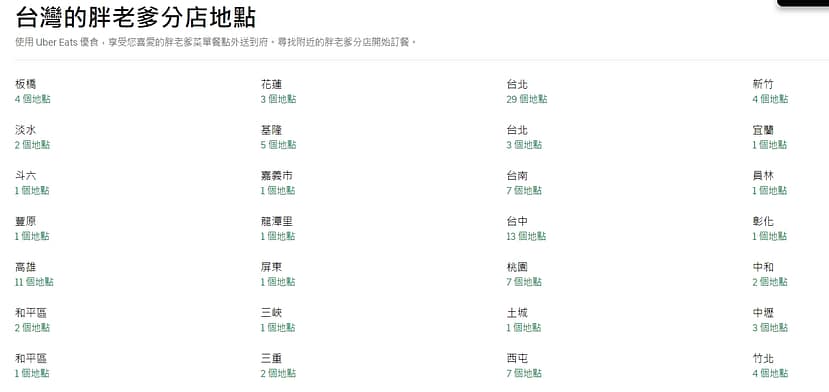 胖老爹菜單-2022年11月最新優惠ptt推薦必吃!外送線上訂優惠碼 15 ubereats外送線上訂餐胖老爹全台各門市分布圖