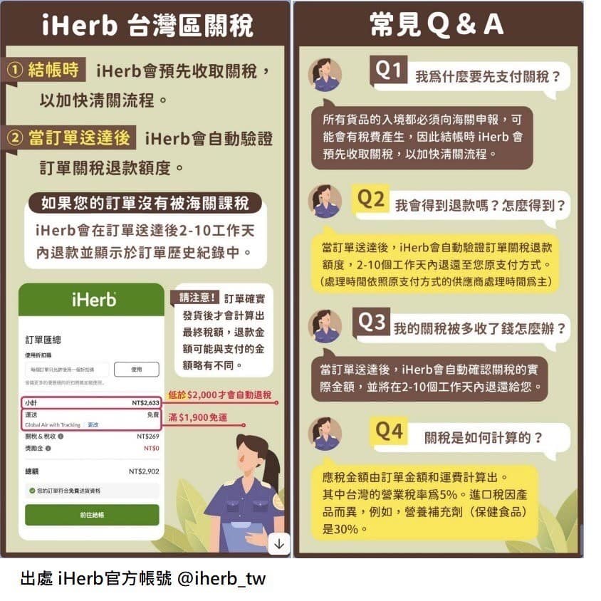 iHerb益生菌-2024ptt評價推薦12款女性、兒童、便秘、濕疹、新生兒!零副作用 2 iHerb益生菌-2024ptt評價推薦12款女性、兒童、便秘、濕疹、新生兒!零副作用
