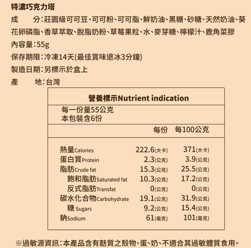 法布甜好吃嗎?2024ptt/dcard評價推薦過年送禮禮盒、蛋糕、檸檬塔、馬卡龍鳳梨酥、蛋黃酥、牛軋糖 77 法布甜好吃嗎?2024ptt/dcard評價推薦過年送禮禮盒、蛋糕、檸檬塔、馬卡龍鳳梨酥、蛋黃酥、牛軋糖