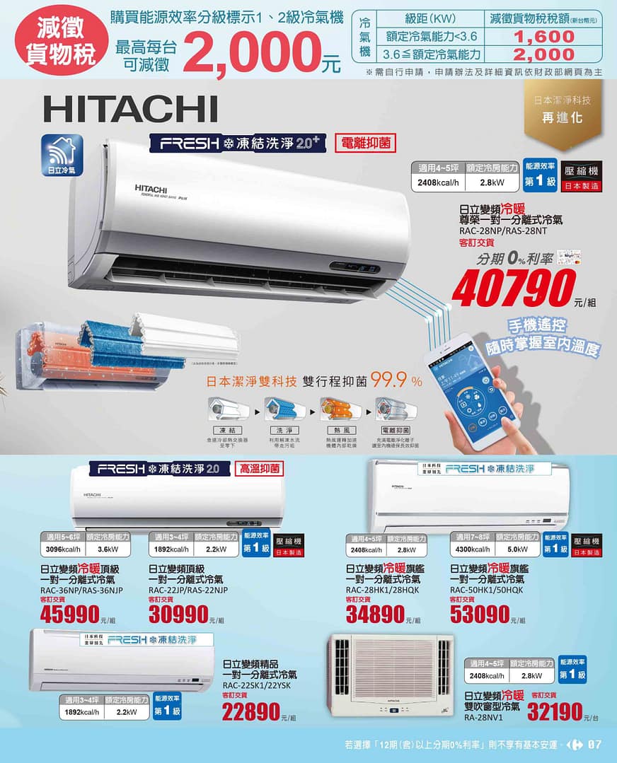 家樂福折扣碼-2022年11月最新「DM、優惠券、買一送一優惠代碼、隱藏版促銷目錄」 93 家樂福折扣碼-2022年11月最新「DM、優惠券、買一送一優惠代碼、隱藏版促銷目錄」