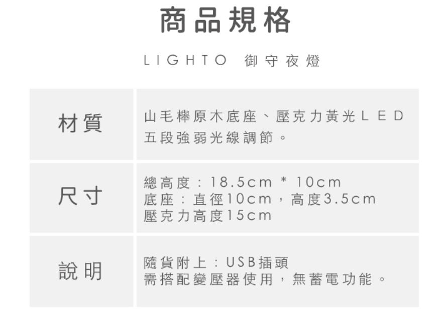 2024交換禮物推薦排行榜ptt-18款聖誕節交換禮物最想收到第一名!男友、女友、學生 73 禮物推薦-2022 暖心夜燈 客製化夜燈 顏繪/文字設計