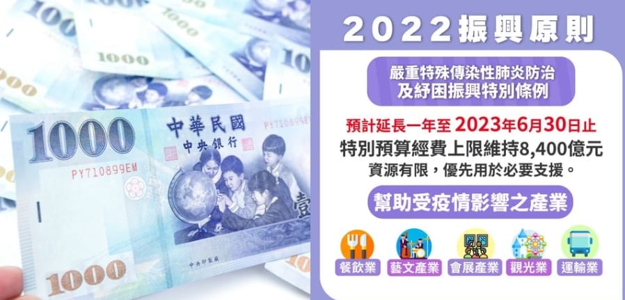 紓困補助-10萬貸款3個流程撥款!2023你可以申請多少補助金?怎麼領取?疫情補助全台縣市懶人包 17 紓困補助-2022年8個產業振興措施