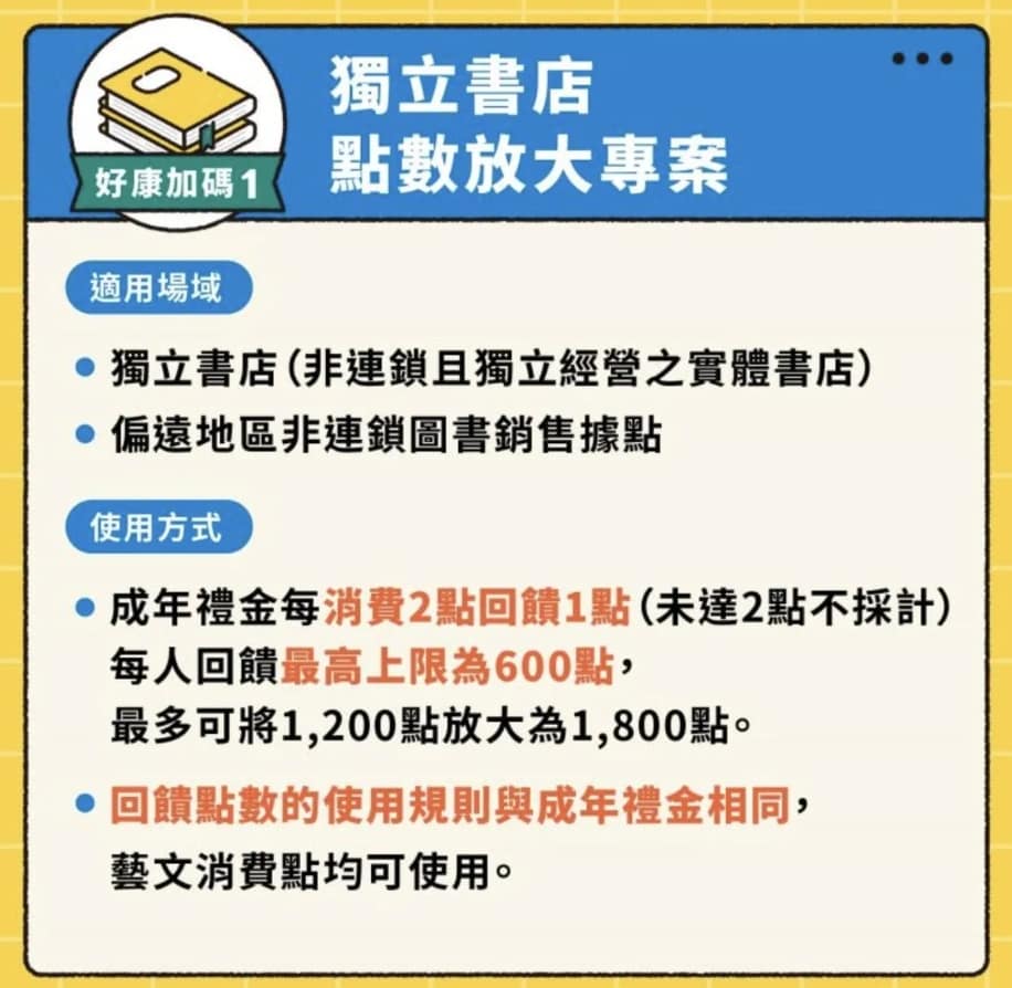 2023私大生學費補助3.5萬/高中職學費全減免錢!112行政院大撒幣政策落實教育平權 19 2023私大生學費補助3.5萬/高中職學費全減免錢!112行政院大撒幣政策落實教育平權