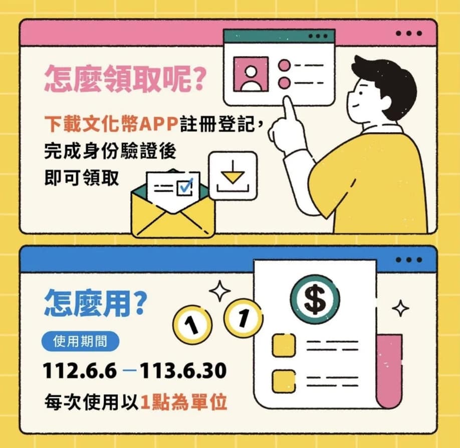 2023私大生學費補助3.5萬/高中職學費全減免錢!112行政院大撒幣政策落實教育平權 15 2023私大生學費補助3.5萬/高中職學費全減免錢!112行政院大撒幣政策落實教育平權