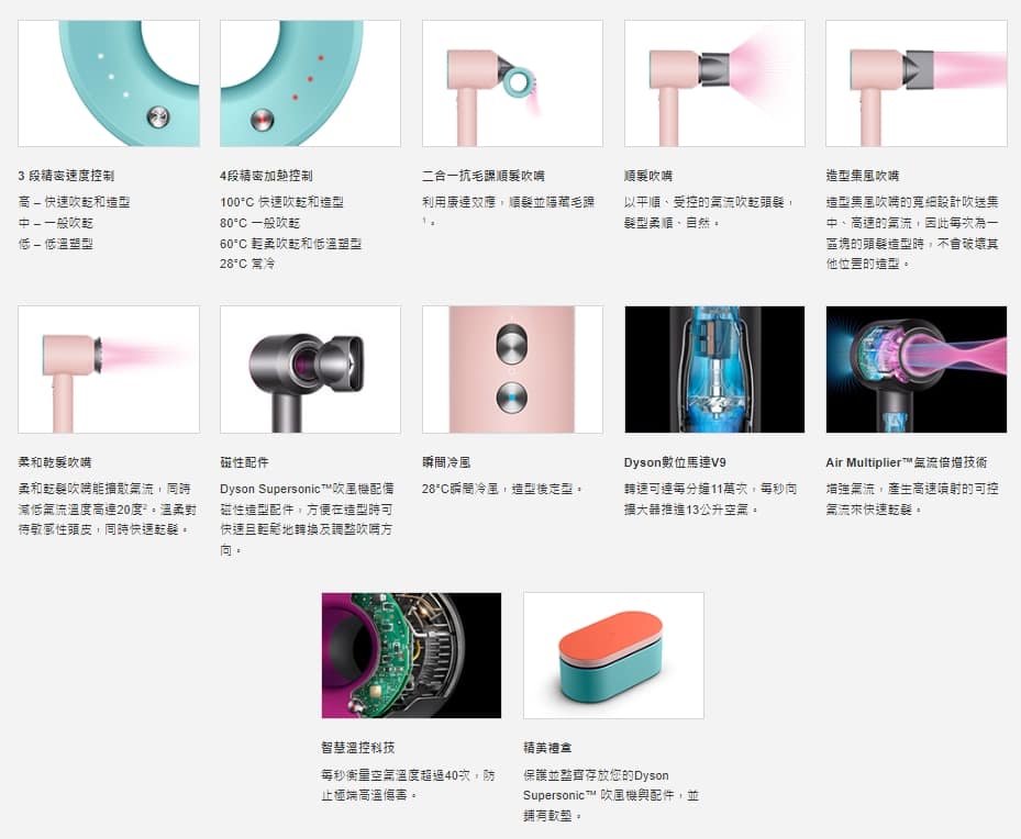【Dyson吹風機】2024 ptt 3大後悔購買的缺點!最新評價/價格、型號比較 19 【Dyson吹風機】2024 ptt 3大後悔購買的缺點!最新評價/價格、型號比較