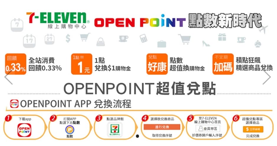 7-11線上購物優惠-2022年10月最新「隱藏版折價券」優惠代碼、折扣碼 198 7-11線上購物中心-點數兌換流程教學