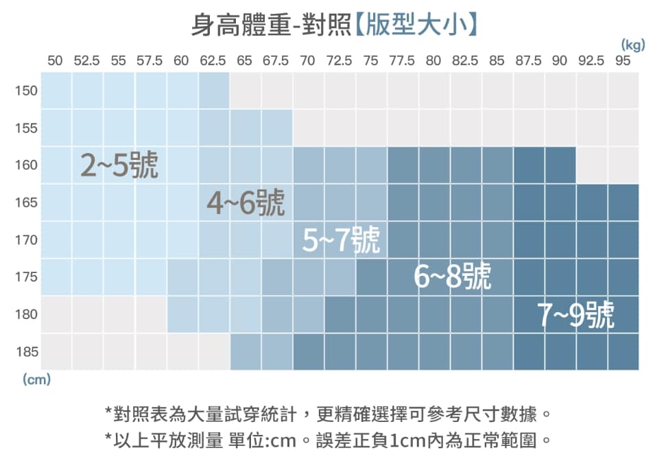 2023防風外套推薦品牌ptt-9款保暖、禦寒、連帽男、女外套排行榜 43 外套推薦-2023 HITO BP【悍鋒衣】3合1機能防風外套