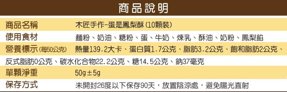 2024 中秋禮盒推薦不要月餅ptt-13款送禮創意首選排行榜排名!最想收到的中秋禮盒 30 中秋禮盒推薦-2022 Carpenter Manual 木匠手作 蛋是土鳳梨酥禮盒