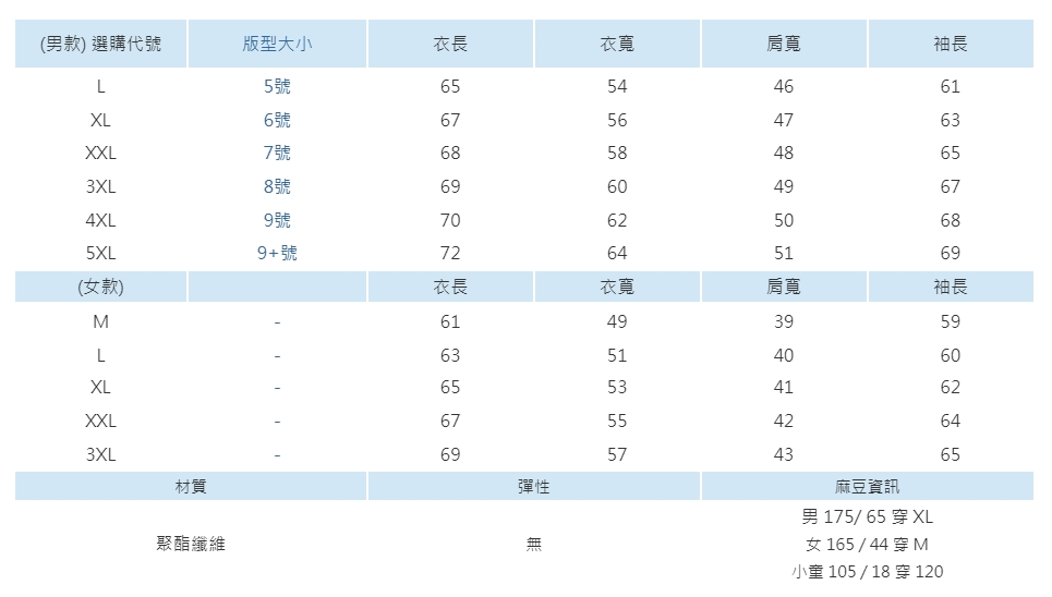 2023防風外套推薦品牌ptt-9款保暖、禦寒、連帽男、女外套排行榜 19 外套推薦-2023 HITO BP【悍鋒衣】3合1機能防風外套